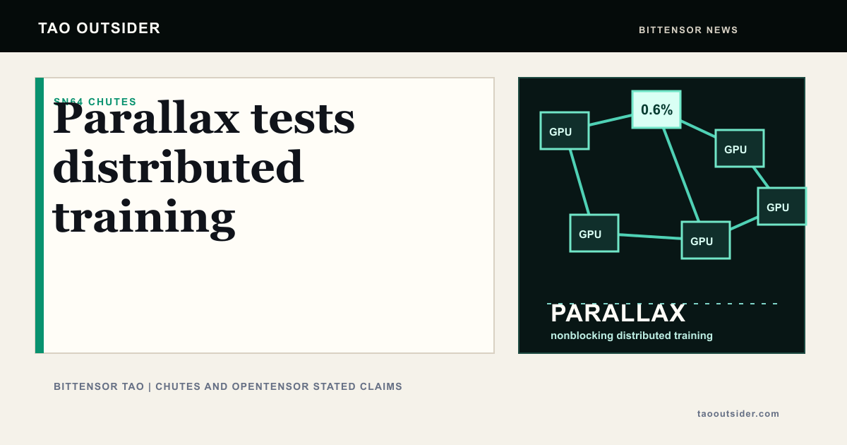 Chutes SN64 and Parallax shown as a distributed GPU training update on Bittensor.