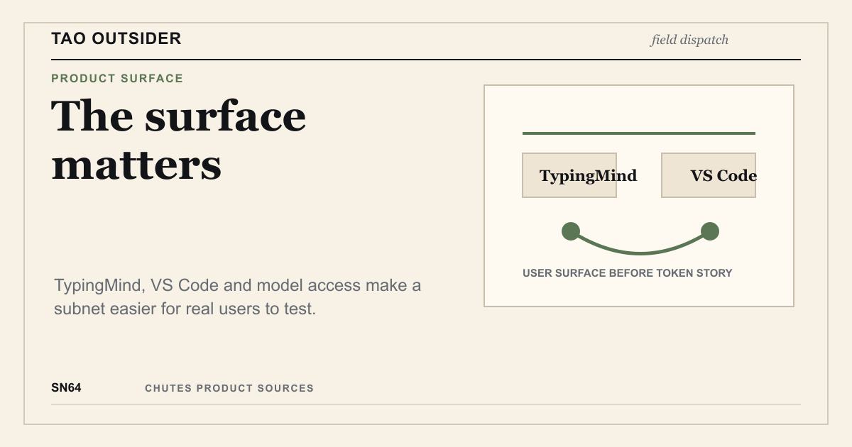 Tao Outsider editorial cover about Chutes SN64 product surfaces across TypingMind and VS Code.