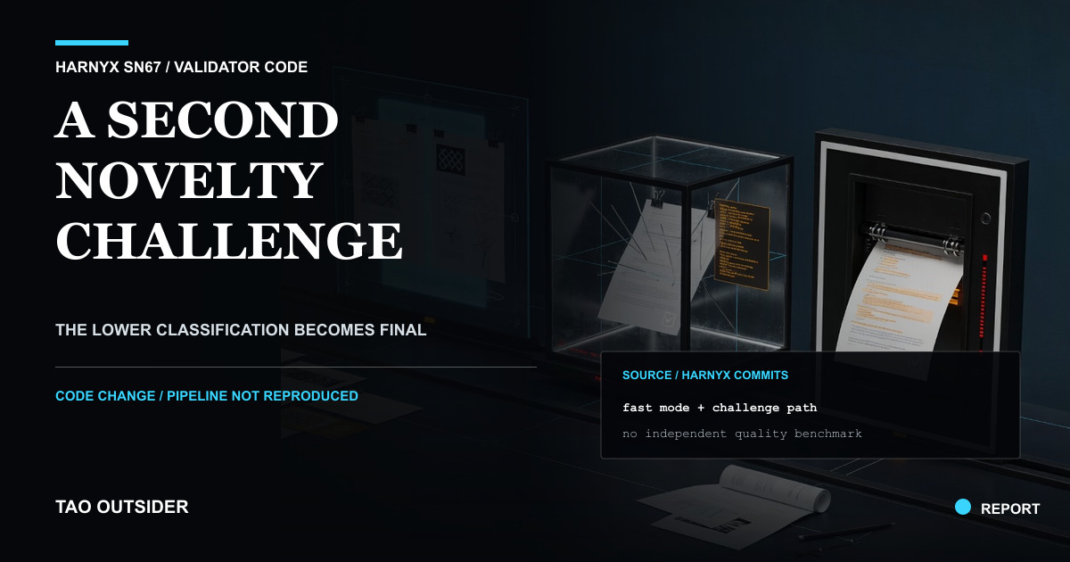 Harnyx SN67 scoring path with a primary novelty result passing through an independent challenge before the lower classification becomes final.