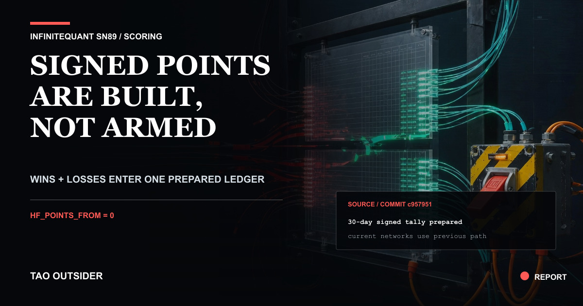 InfiniteQuant SN89 signed points flowing into one ledger beside an off switch labeled HF_POINTS_FROM equals zero and not armed.