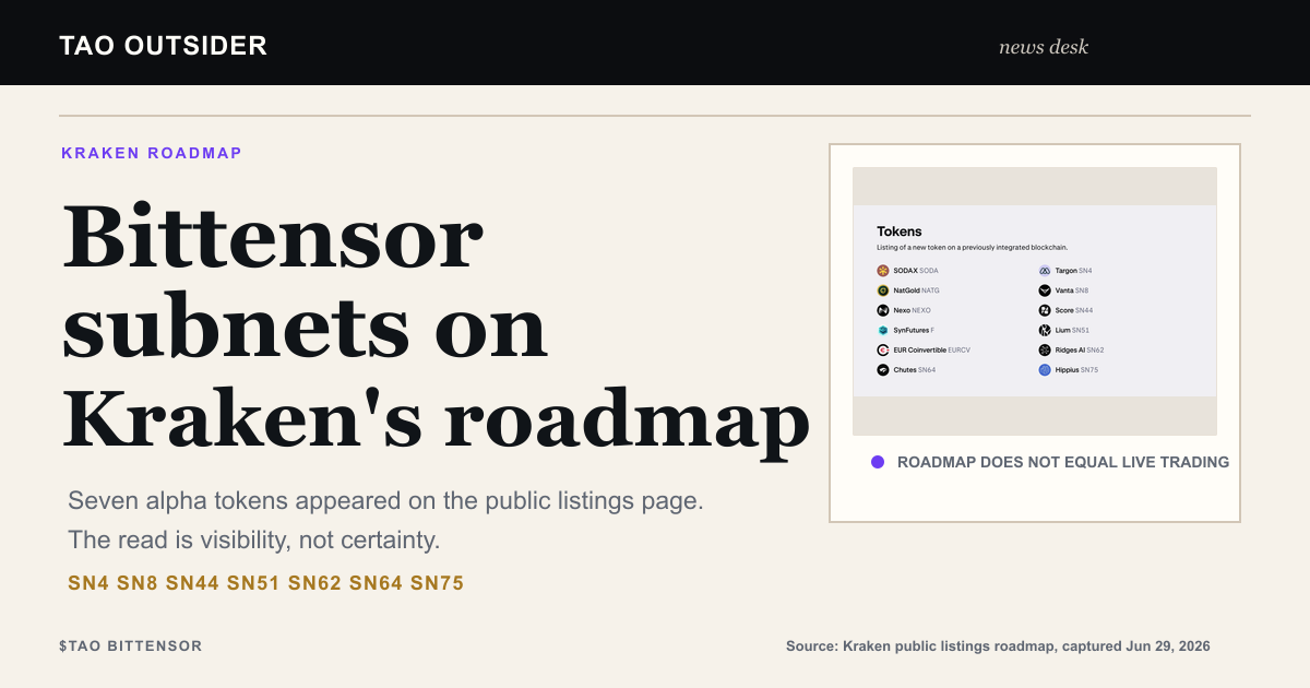 Tao Outsider editorial cover showing Bittensor subnet alpha tokens appearing on Kraken's public roadmap.
