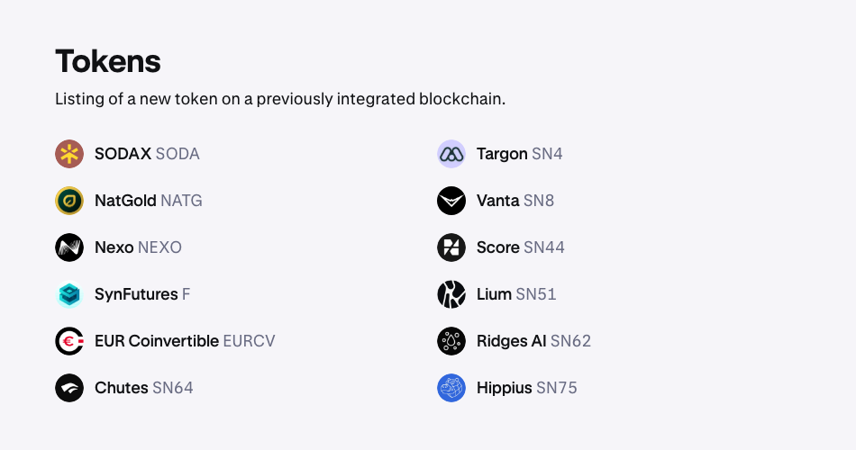 Kraken public listings roadmap showing Targon, Vanta, Score, Lium, Ridges AI, Chutes and Hippius under Tokens.
