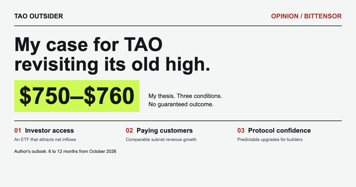 Tao Outsider opinion on a TAO return to its old high, conditional on investor access, paying customers and protocol confidence.