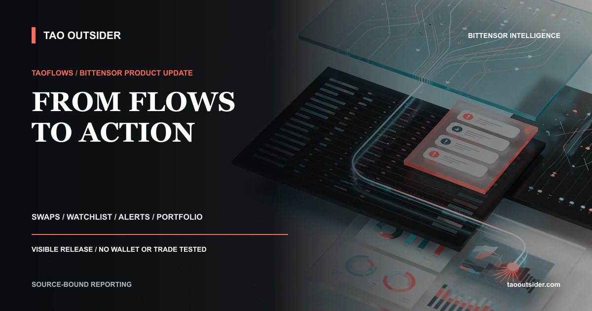 A Bittensor flow terminal linking watchlist, alerts, portfolio and subnet swap panels.