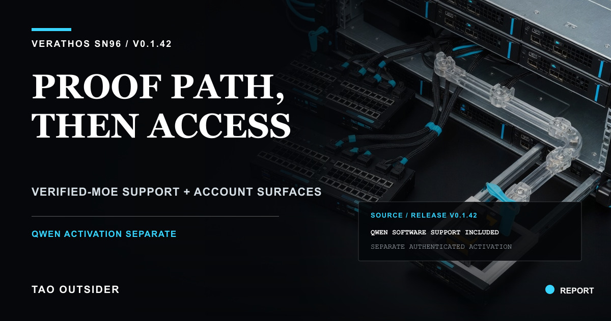 Verathos SN96 v0.1.42 represented as a verified inference proof path with wallet, API key and payment access surfaces.