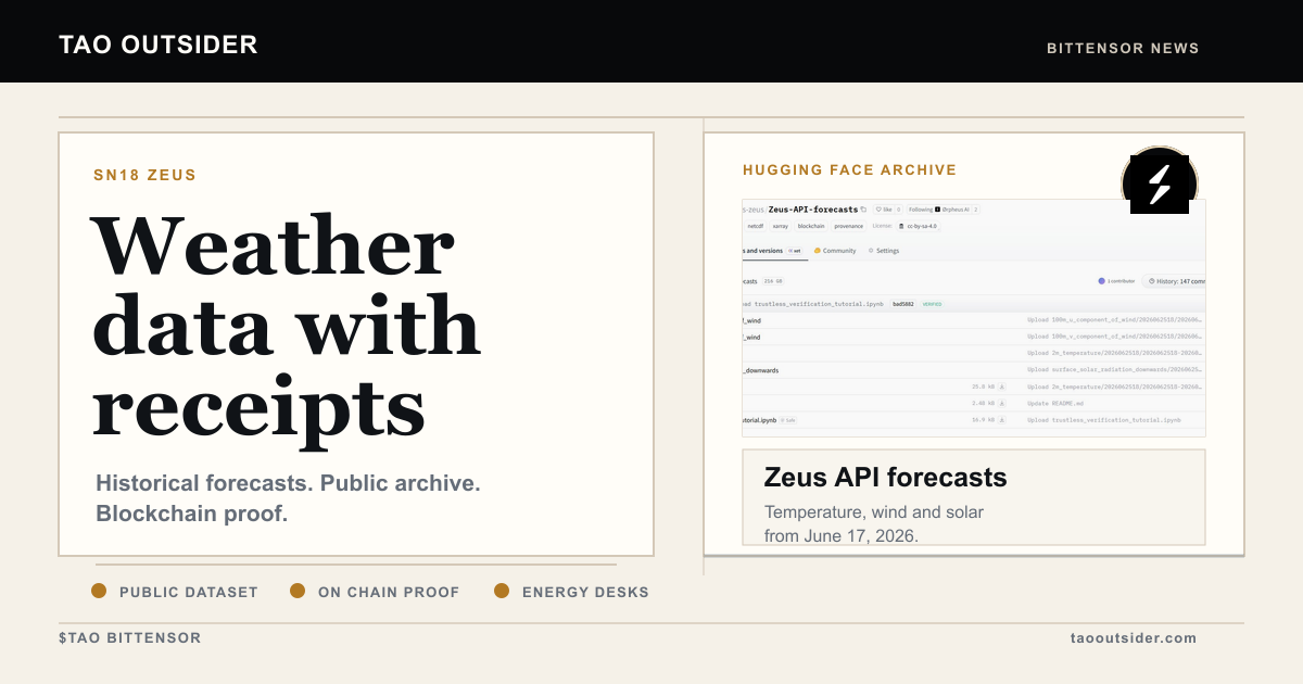 Zeus SN18 Bittensor weather forecast archive shown as public data with blockchain proof.