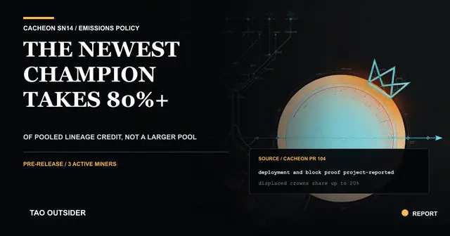 A fixed lineage reward pool divided between the newest Cacheon SN14 champion and displaced crowns.