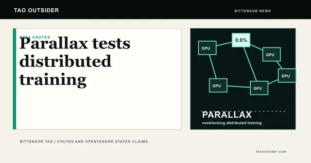 Chutes SN64 and Parallax shown as a distributed GPU training update on Bittensor.