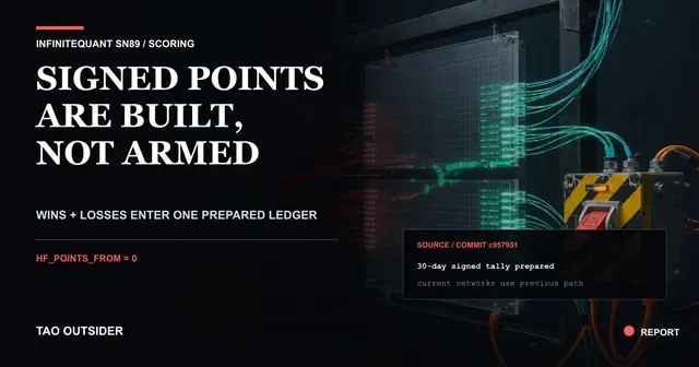 InfiniteQuant SN89 signed points flowing into one ledger beside an off switch labeled HF_POINTS_FROM equals zero and not armed.