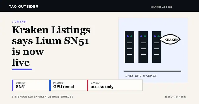 Lium SN51 shown as a Bittensor GPU rental subnet gaining a Kraken market access surface.