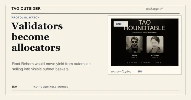 Tao Outsider editorial cover about Root Reborn and validators becoming subnet allocators.