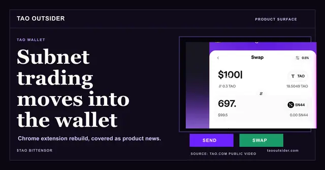 TAO Wallet Chrome Extension shown with a swap screen and subnet trading context for Bittensor users.
