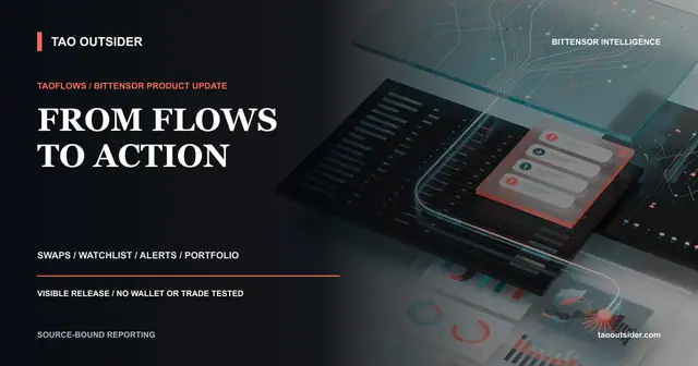 A Bittensor flow terminal linking watchlist, alerts, portfolio and subnet swap panels.