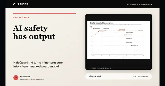 Trishool SN23 HaloGuard 1.0 as a Bittensor AI safety model artifact with source benchmark visual.