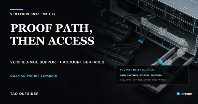 Verathos SN96 v0.1.42 represented as a verified inference proof path with wallet, API key and payment access surfaces.