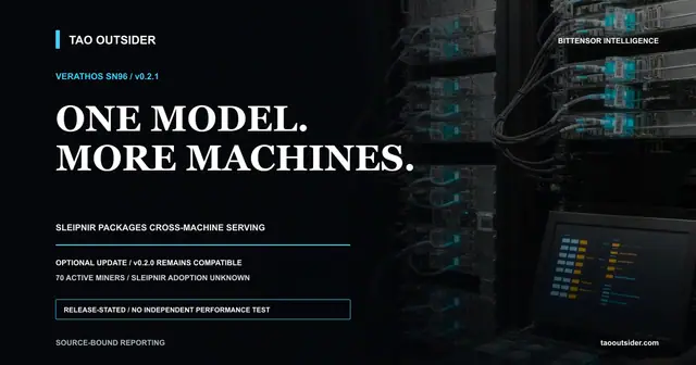 Three machines coordinating one authenticated model-serving path in an editorial visualization of Verathos v0.2.1.