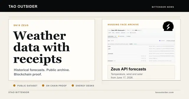 Zeus SN18 Bittensor weather forecast archive shown as public data with blockchain proof.