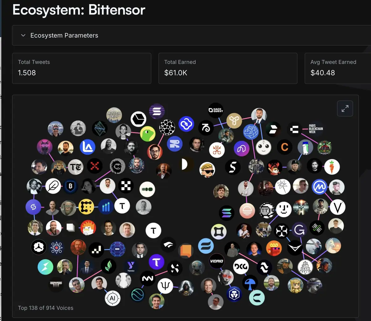 Stitch3 ranking and Bitcast guide visual