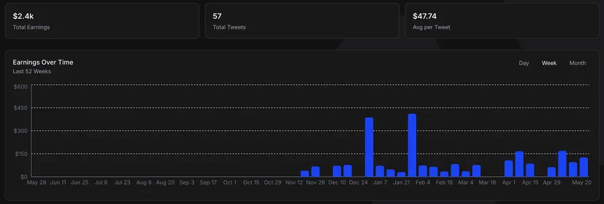 Bitcast and Stitch3 article visual