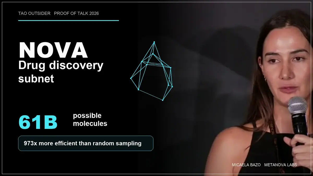 Micaela Bazo presenting NOVA at Proof of Talk with Tao Outsider analysis card