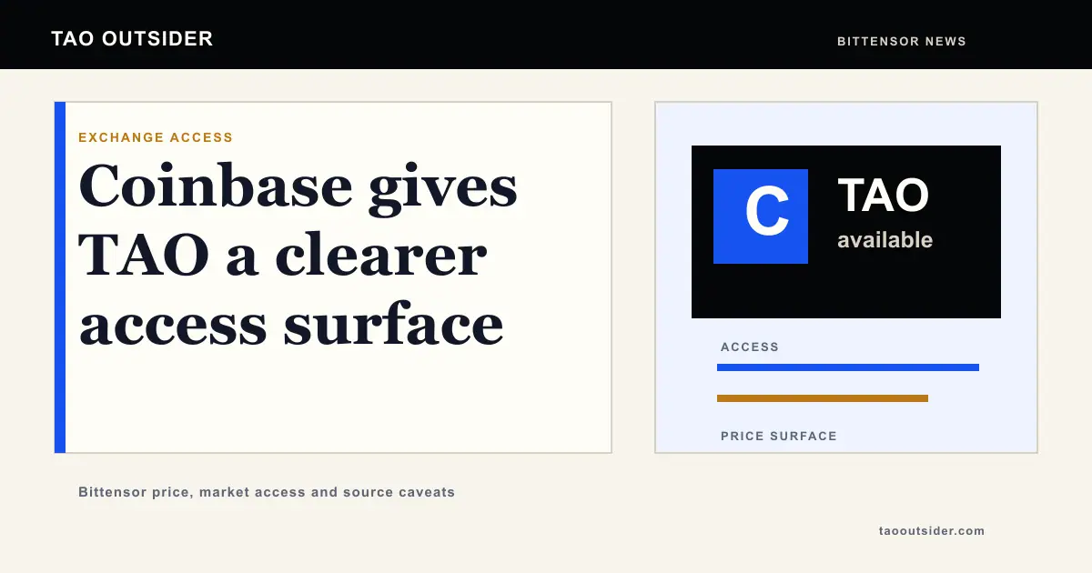 Coinbase and Bittensor TAO shown as an exchange access surface for users tracking Bittensor price.