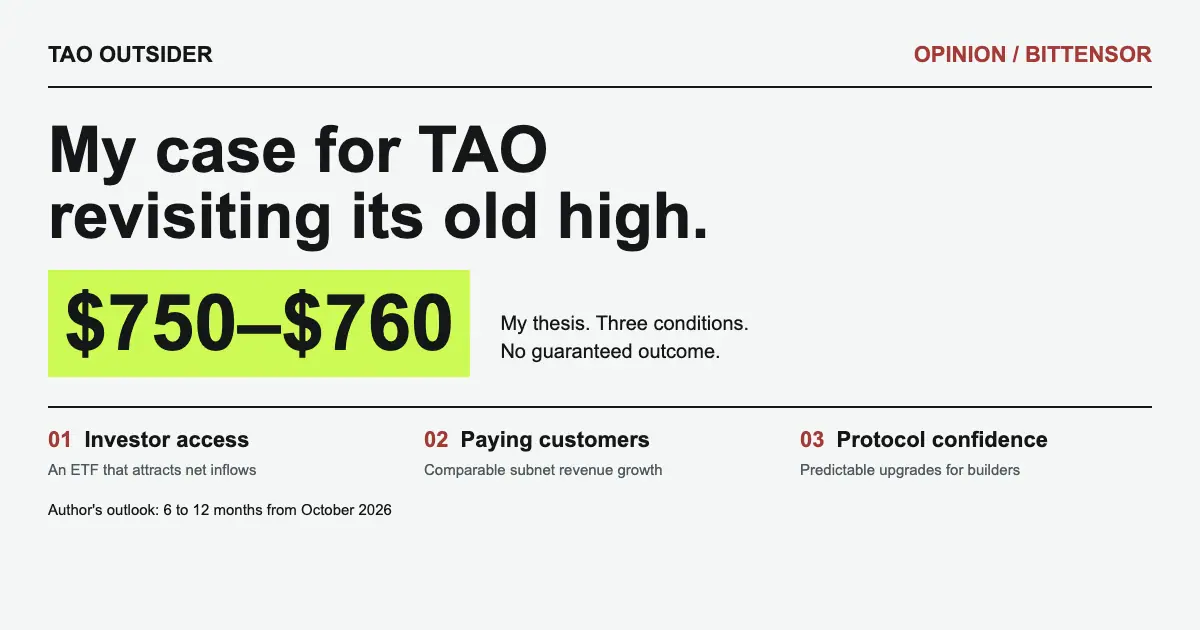 Tao Outsider opinion on a TAO return to its old high, conditional on investor access, paying customers and protocol confidence.